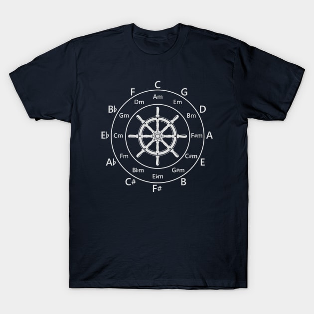 Circle of Fifths Ship Steering Wheel Dark Theme T-Shirt by nightsworthy